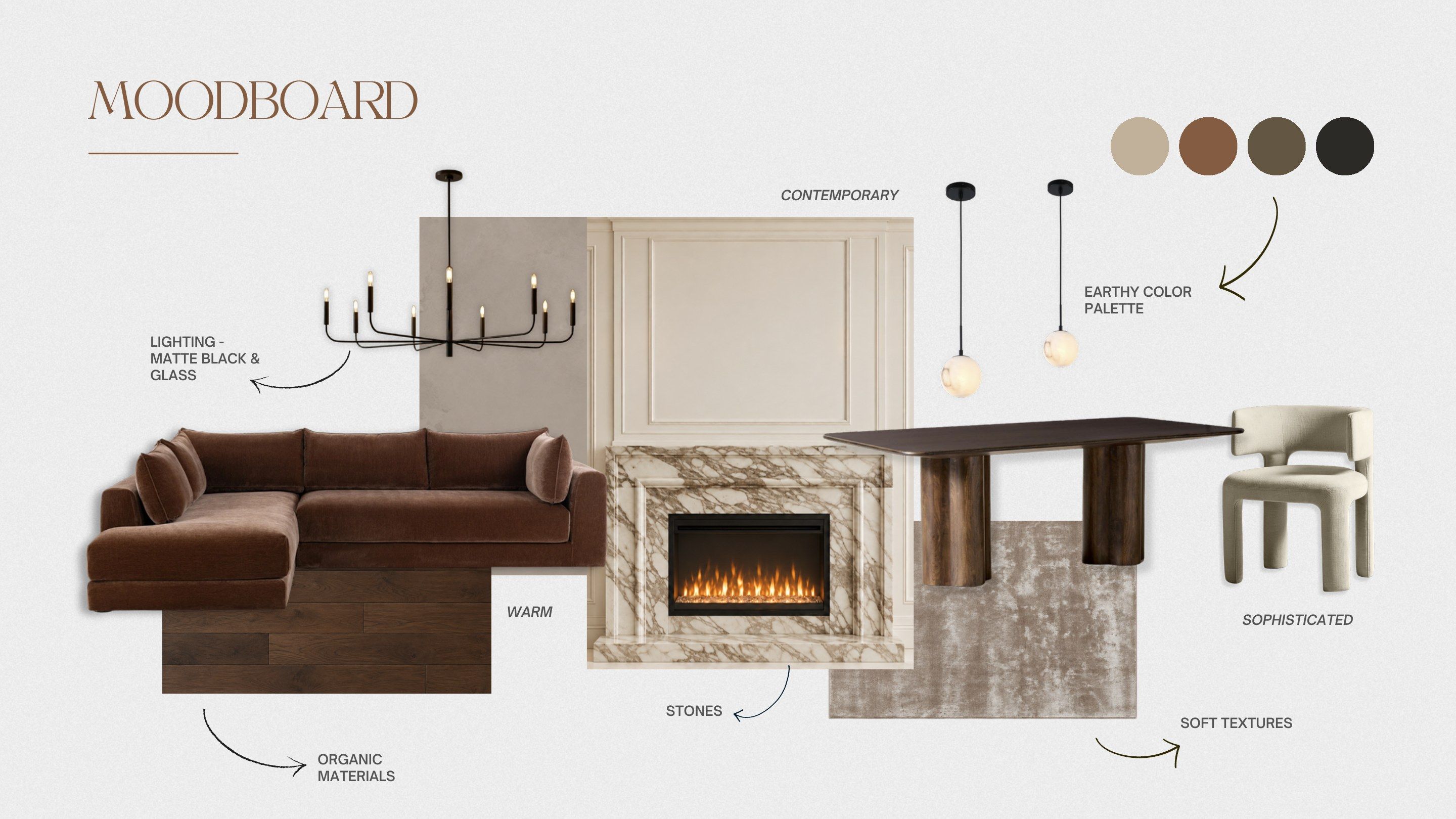 Interior mood board: chandelier, velvet sofa, stone fireplace, wood dining table and warm textured finishes
